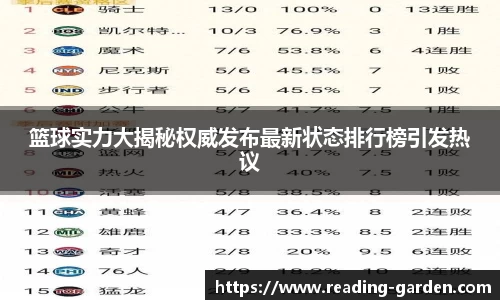 篮球实力大揭秘权威发布最新状态排行榜引发热议